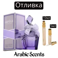 Casting | Lumea parfumurilor Arpege La Violette EDP